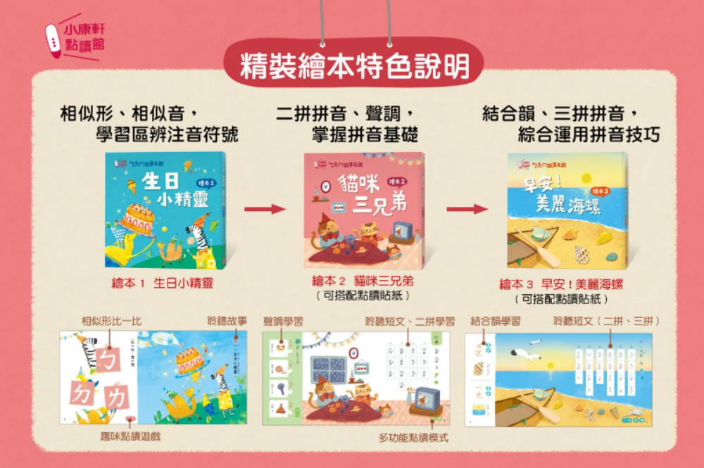 KidsRead｜ㄅㄆㄇ故事王國 注音學習套組（進階）