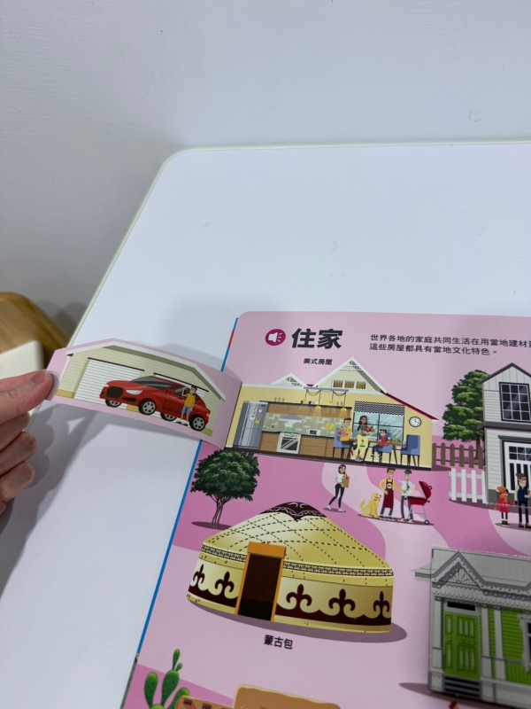 KidsRead｜翻玩看世界 點讀翻翻書