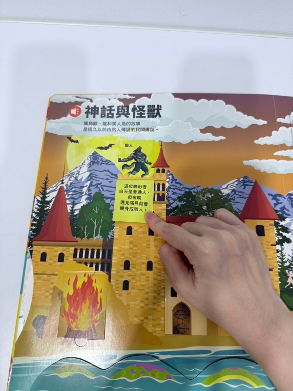 KidsRead｜翻玩看世界 點讀翻翻書